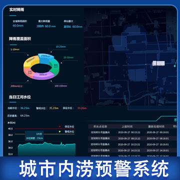 广东城市道路积水远程监测系统